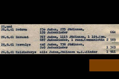 Image: Kaunas, 1941, Extract of the »Jäger-report« which provided information on mass murders in the Baltic countries, Rossijskij Gosudarstvennyj Voennyj Archiv, Moskau