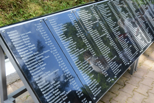 Wjasowenka, 2018, Neue Tafel mit den Namen von Opfern, smolgrad.ru